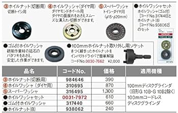♡ 9/1まで HiKOKI（ハイコーキ） 316495 別売部品 100mmディスク用